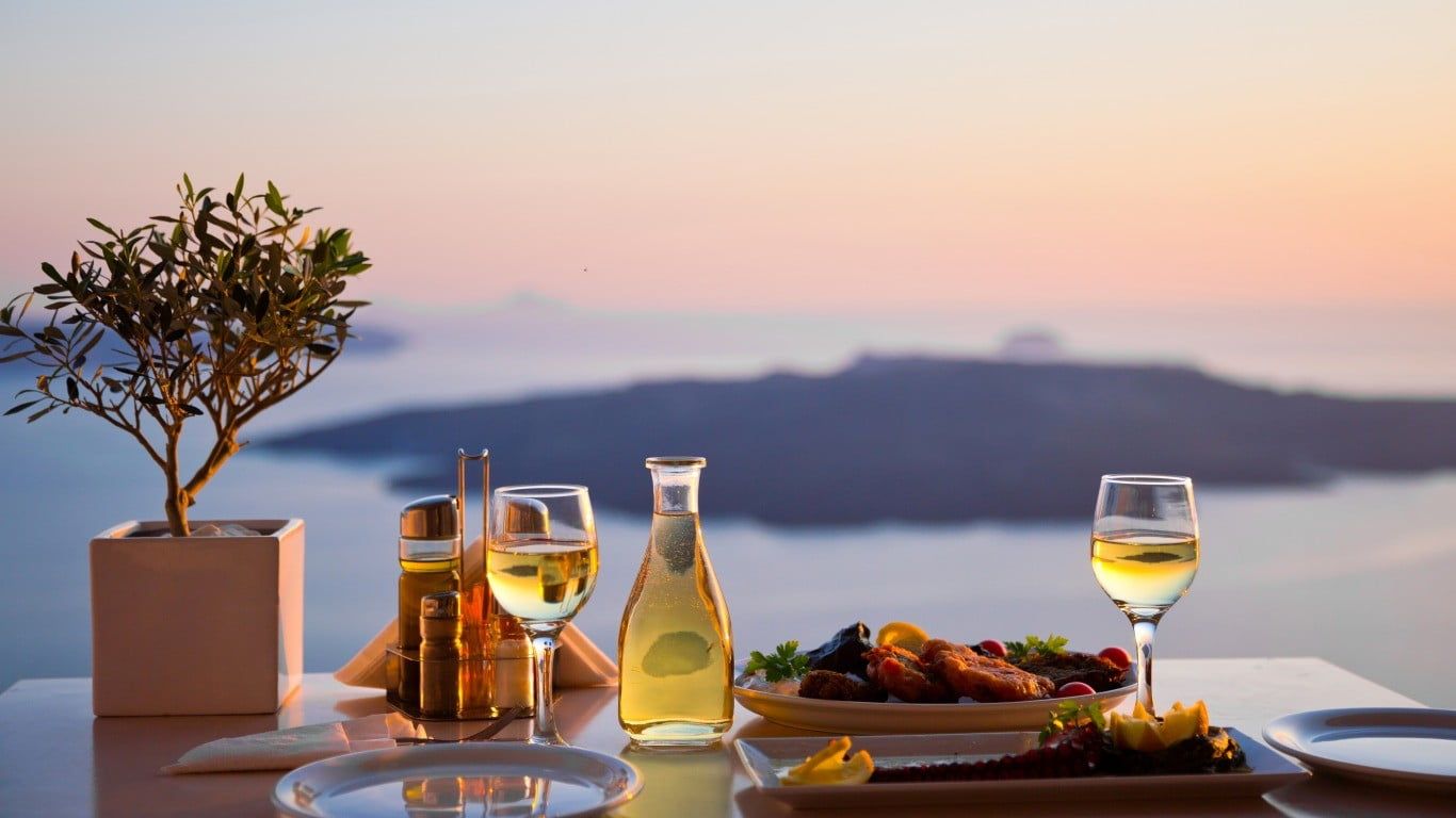 Food & Beverages